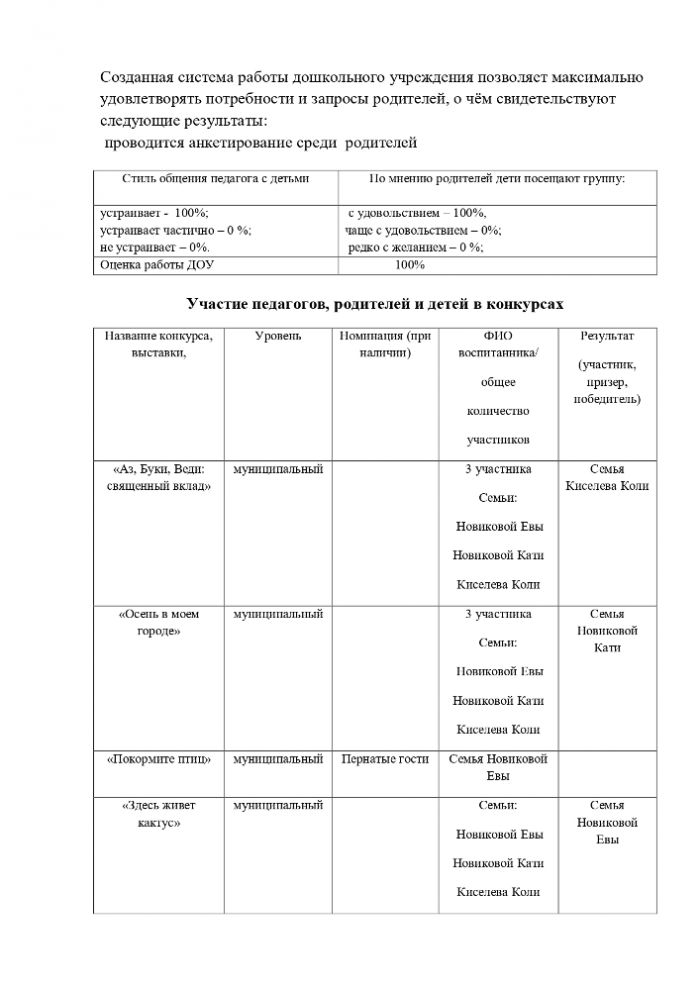 Публичный отчет о результатах деятельности муниципального казенного дошкольного образовательного учреждения детский сад с. Горки-Чириковы за 2023-2024 учебный год